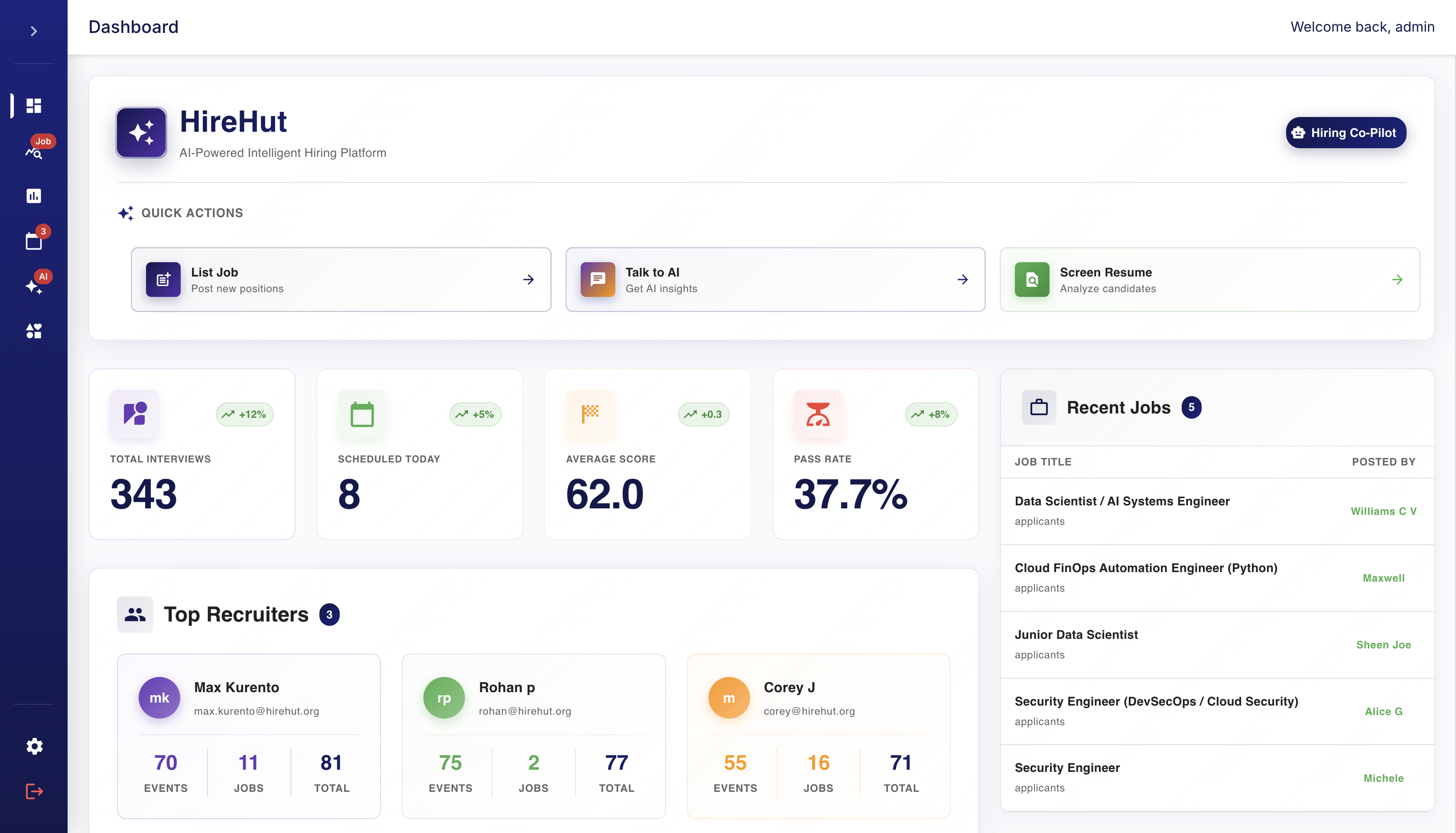 Comprehensive Candidate Intelligence preview