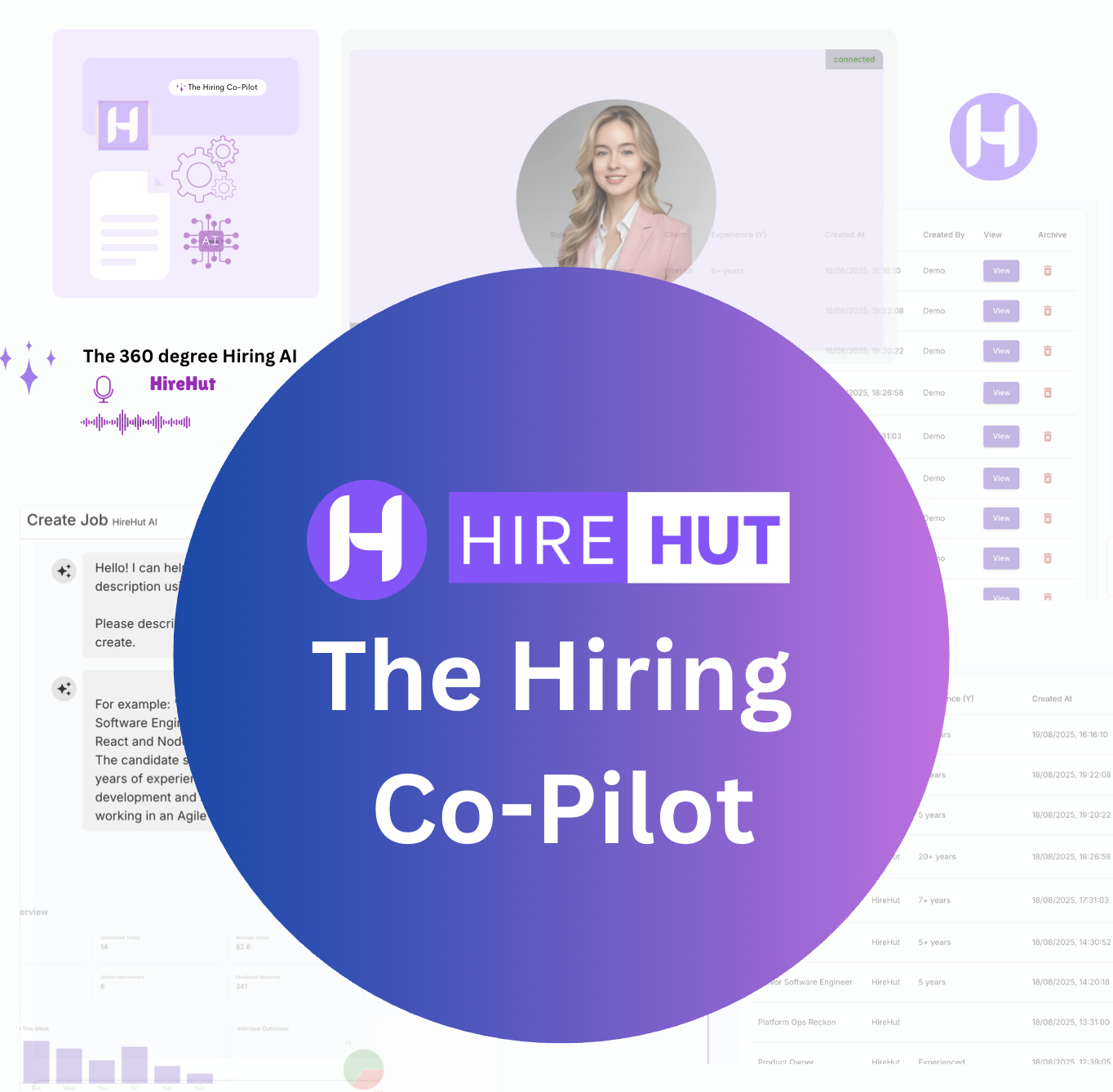 AI hiring platform dashboard